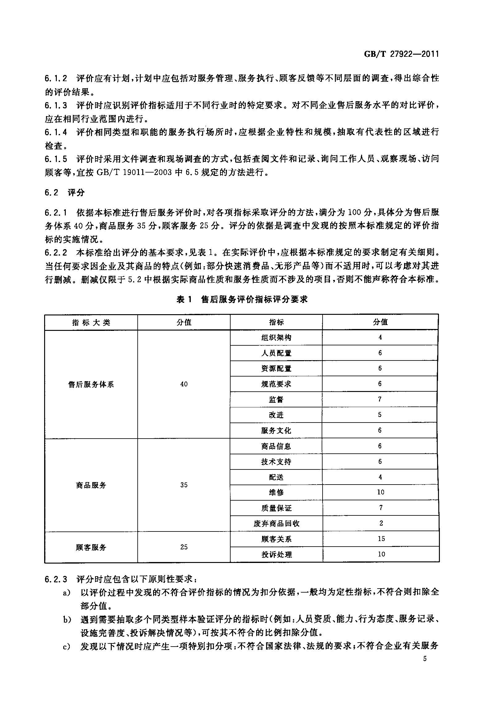 商品售后服务评价体系_页面_08