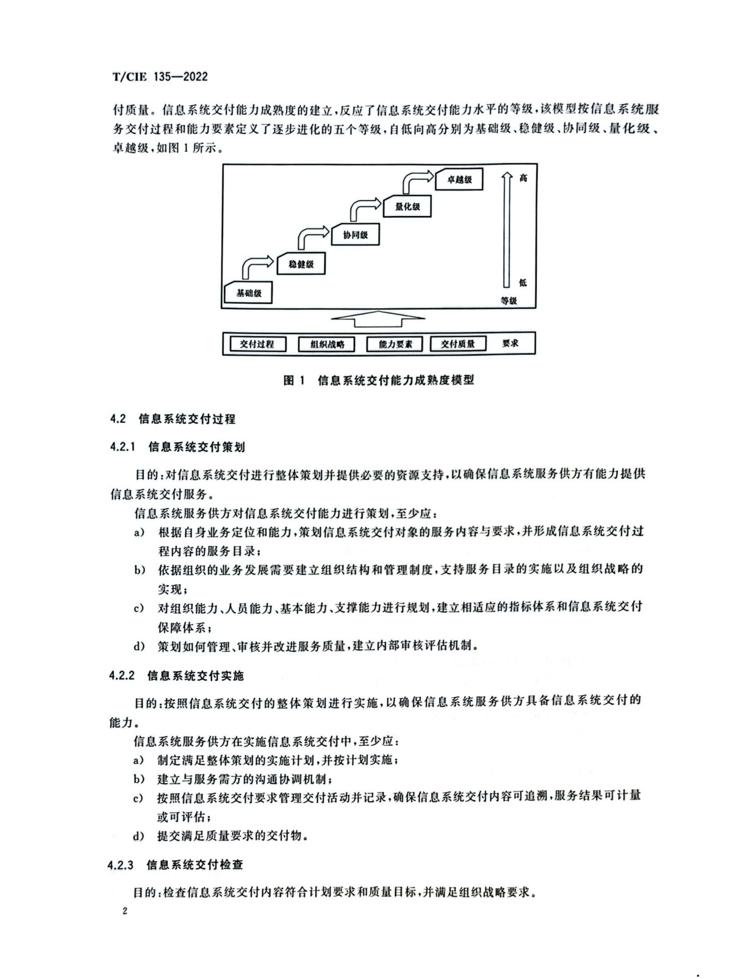 （DCSC）信息系统交付能力成熟度模型_6