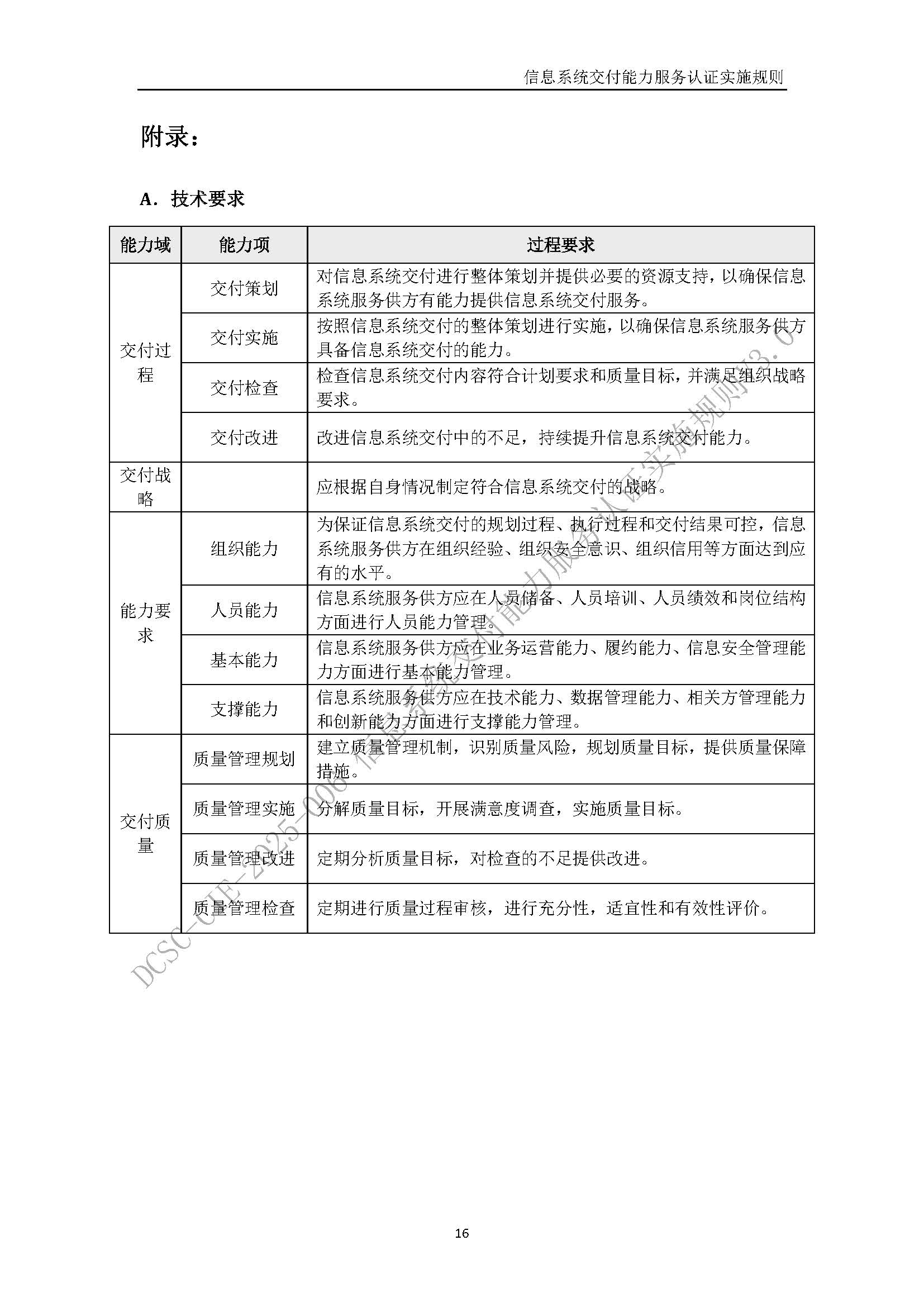信息系统交付能力服务认证实施规则V3