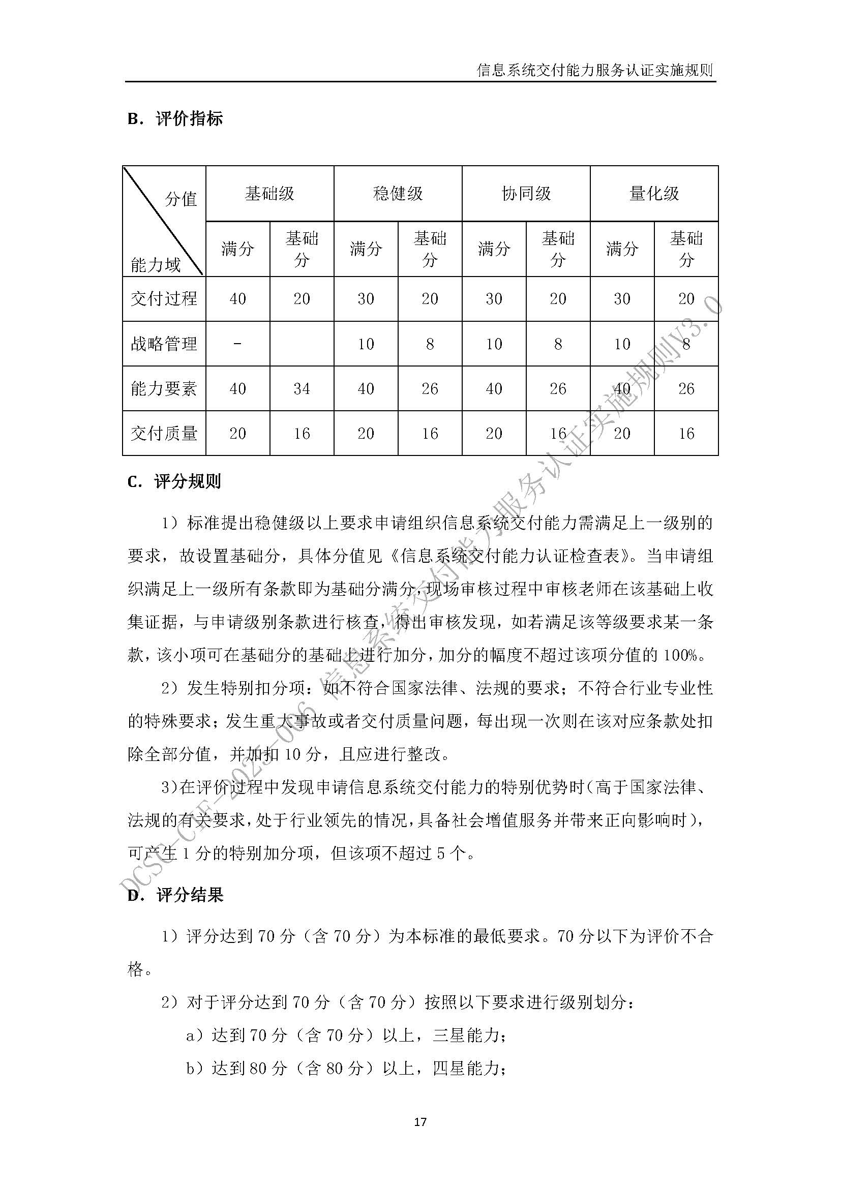 信息系统交付能力服务认证实施规则V3